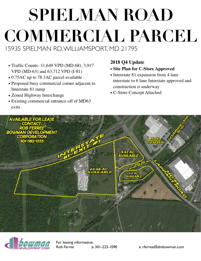 Spielman Rd1 Bowman Development