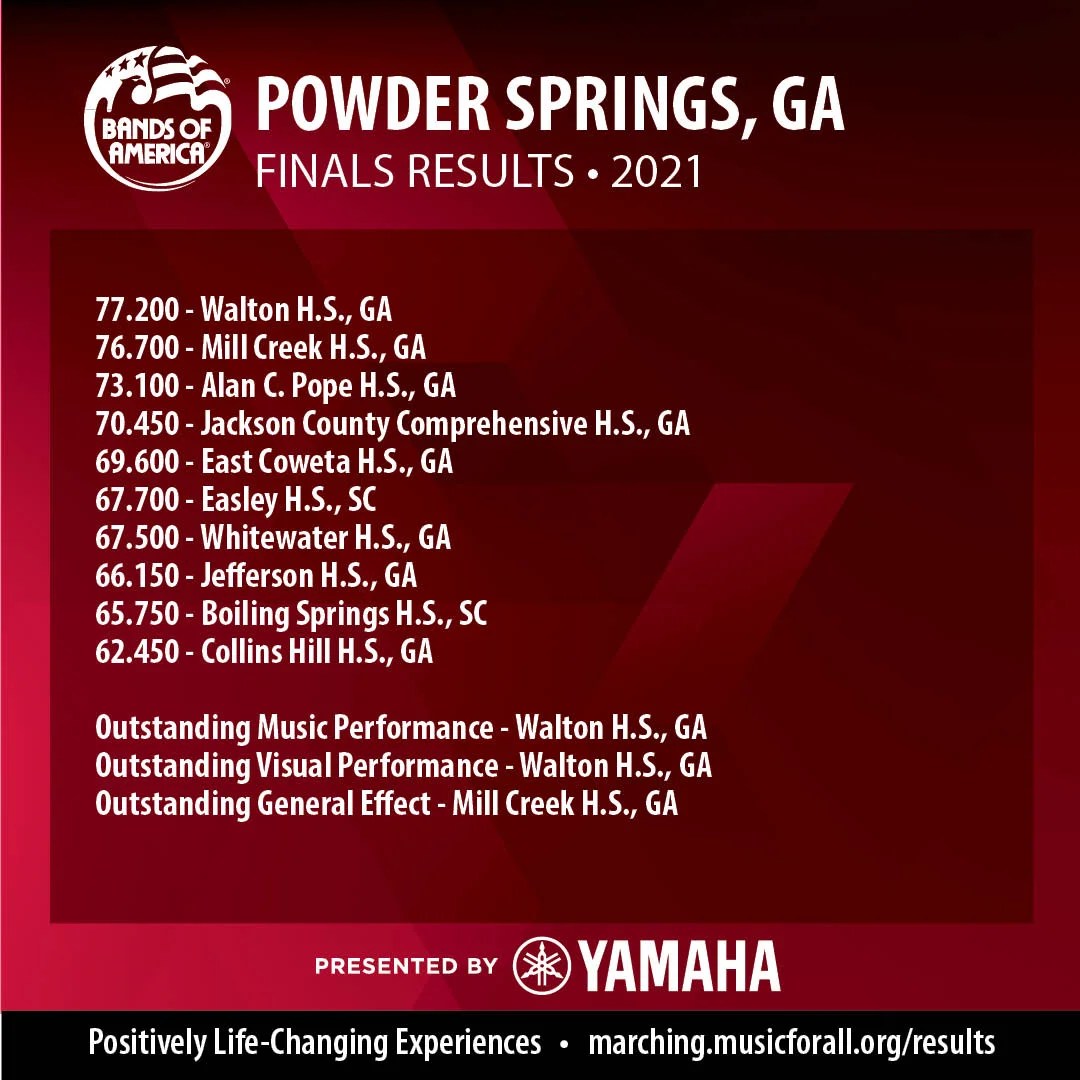 RECAP Bands of America Powder Springs Regional BOX5TV