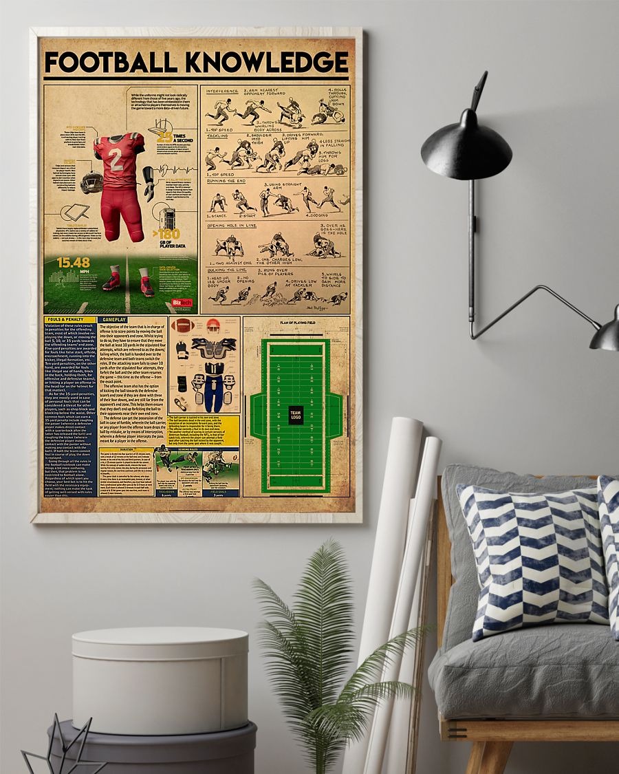 Football knowledge poster Express your unique style with BoxBoxShirt