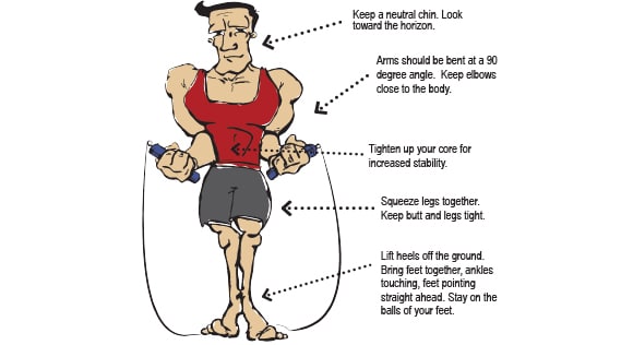 Double Unders The Basics BoxLife Magazine