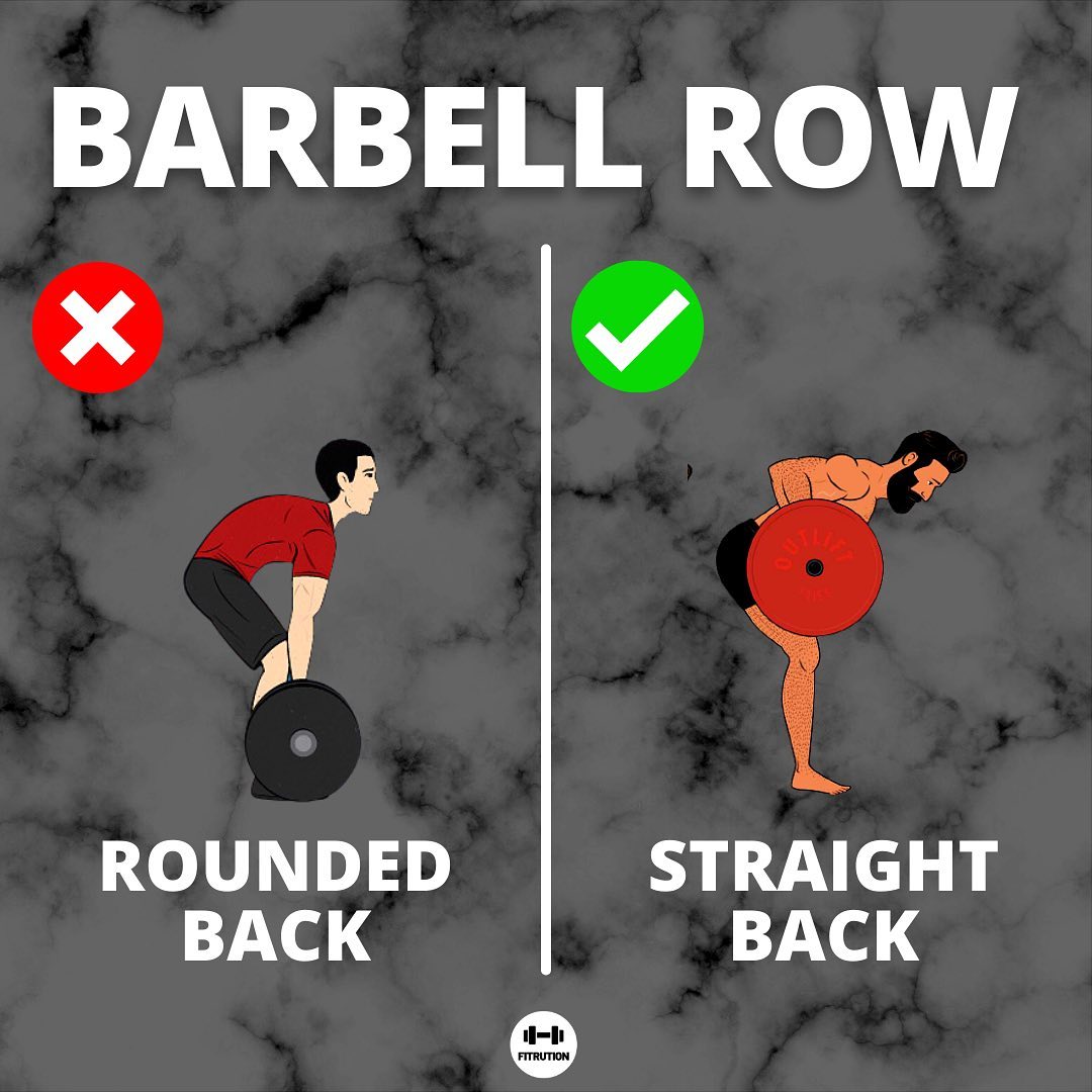 Underhand vs. Overhand Row A Complete Explanation