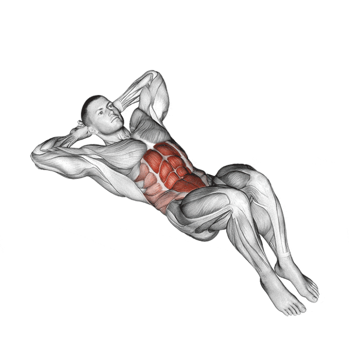 How to Get a SixPack These 5 Tips Will Change Your Life