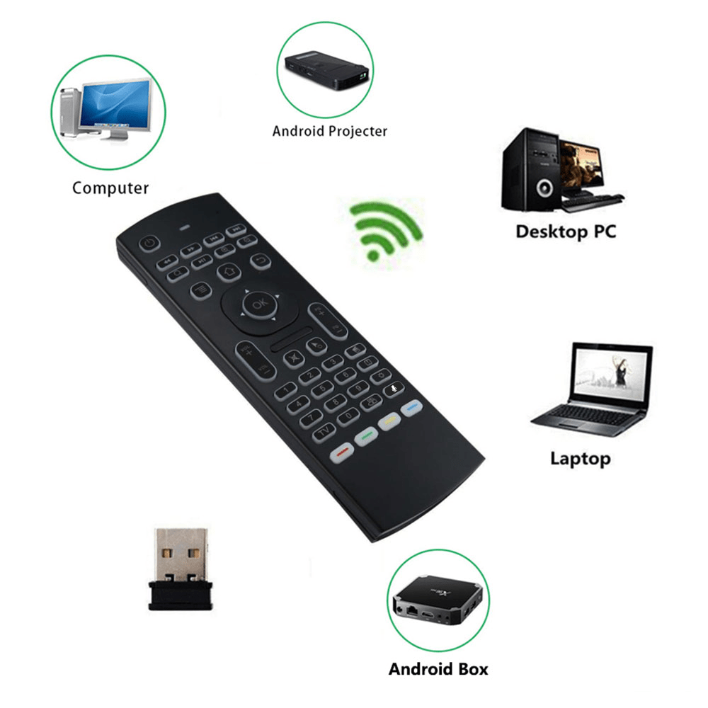 MX3 2.4G Keyboard Remote Control | Boxput Official