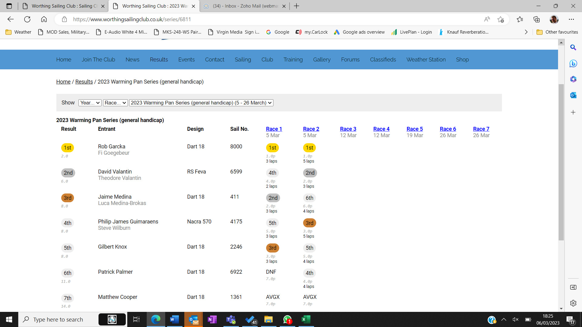 Worthing Sailing Club