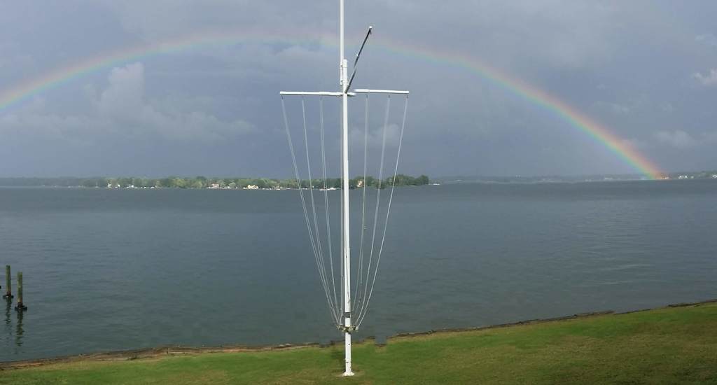 Lake Norman Yacht Club