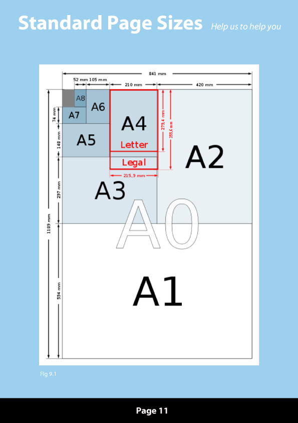 Artwork requirements