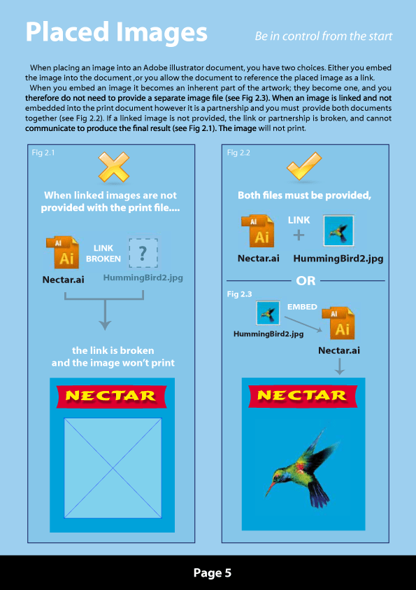 Artwork requirements