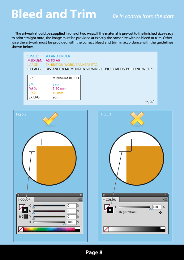 Artwork requirements