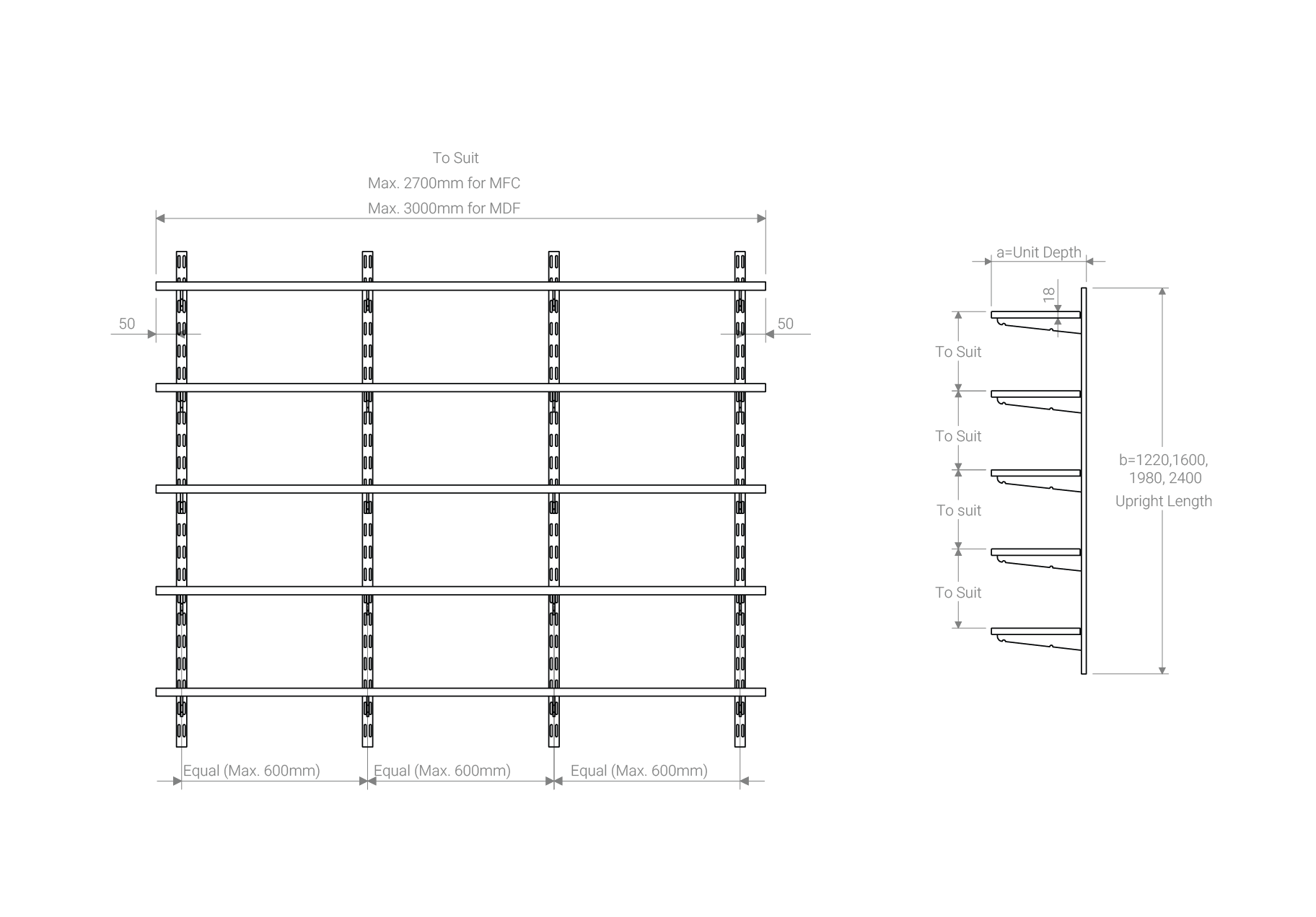 Five tier adjustable shelving system