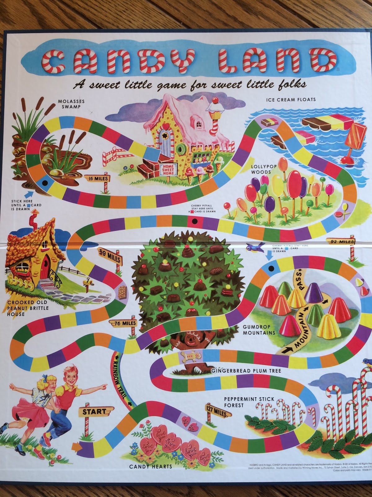 Play candy land board game gosters