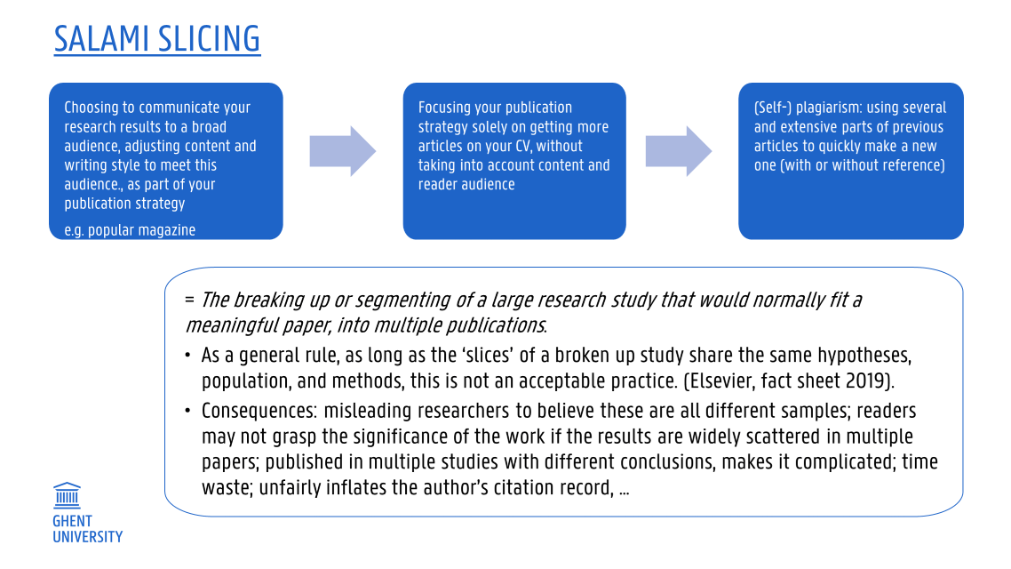 Wetenschappelijke integriteit the slippery slope (onder)zoektips