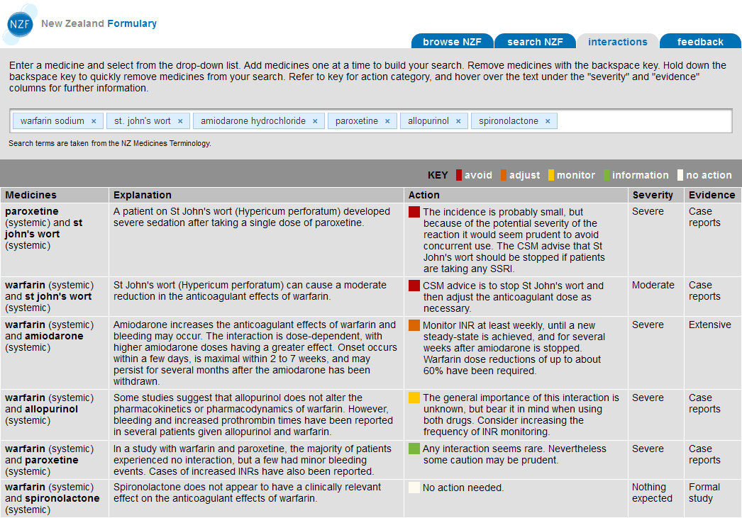 BPJ 46 Using New Zealand Formulary