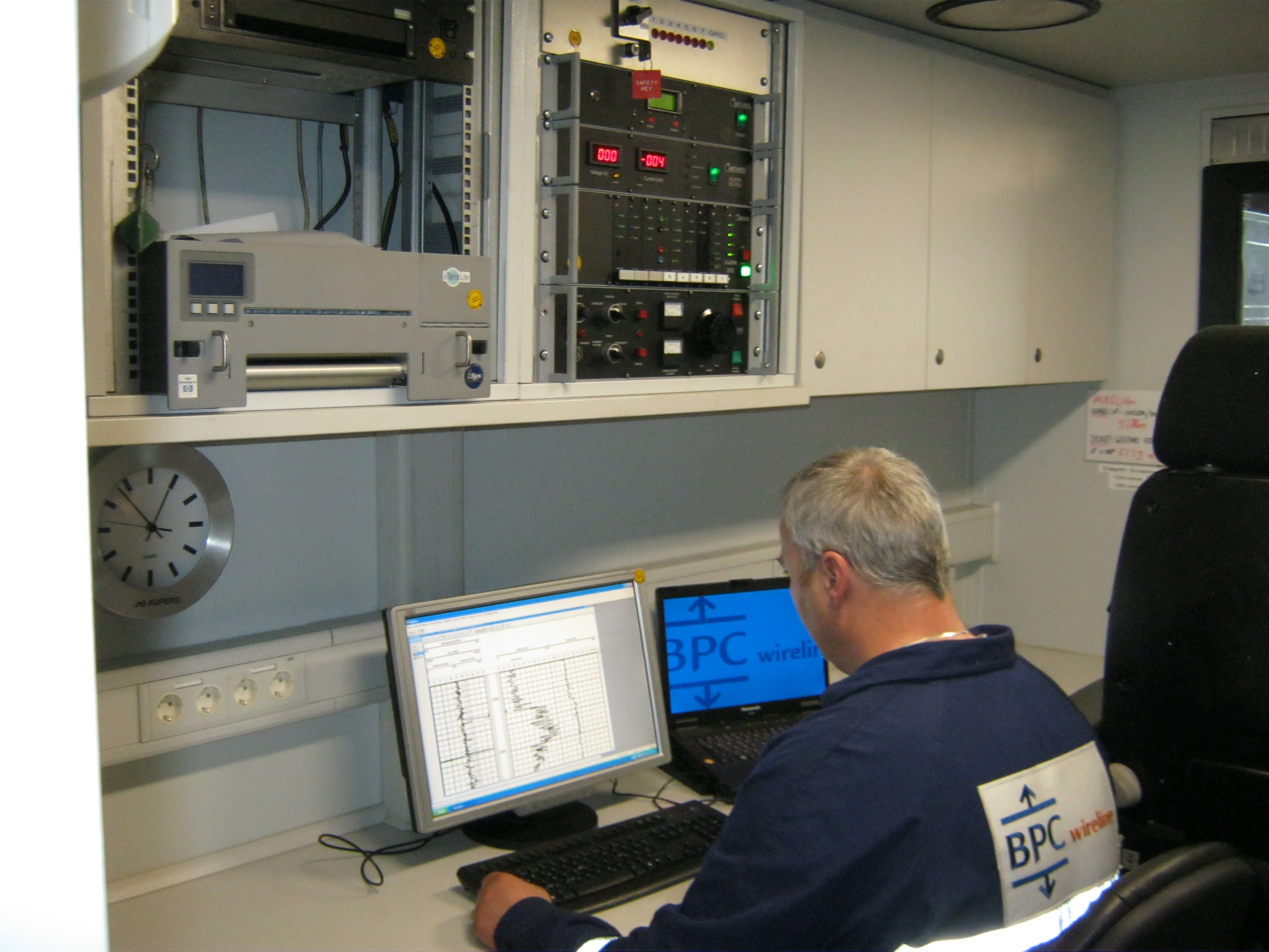 Wireline Balance Point Control