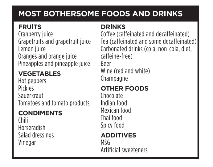 Interstitial Cystitis/ Bladder Pain Syndrome Brazosport Women's Health