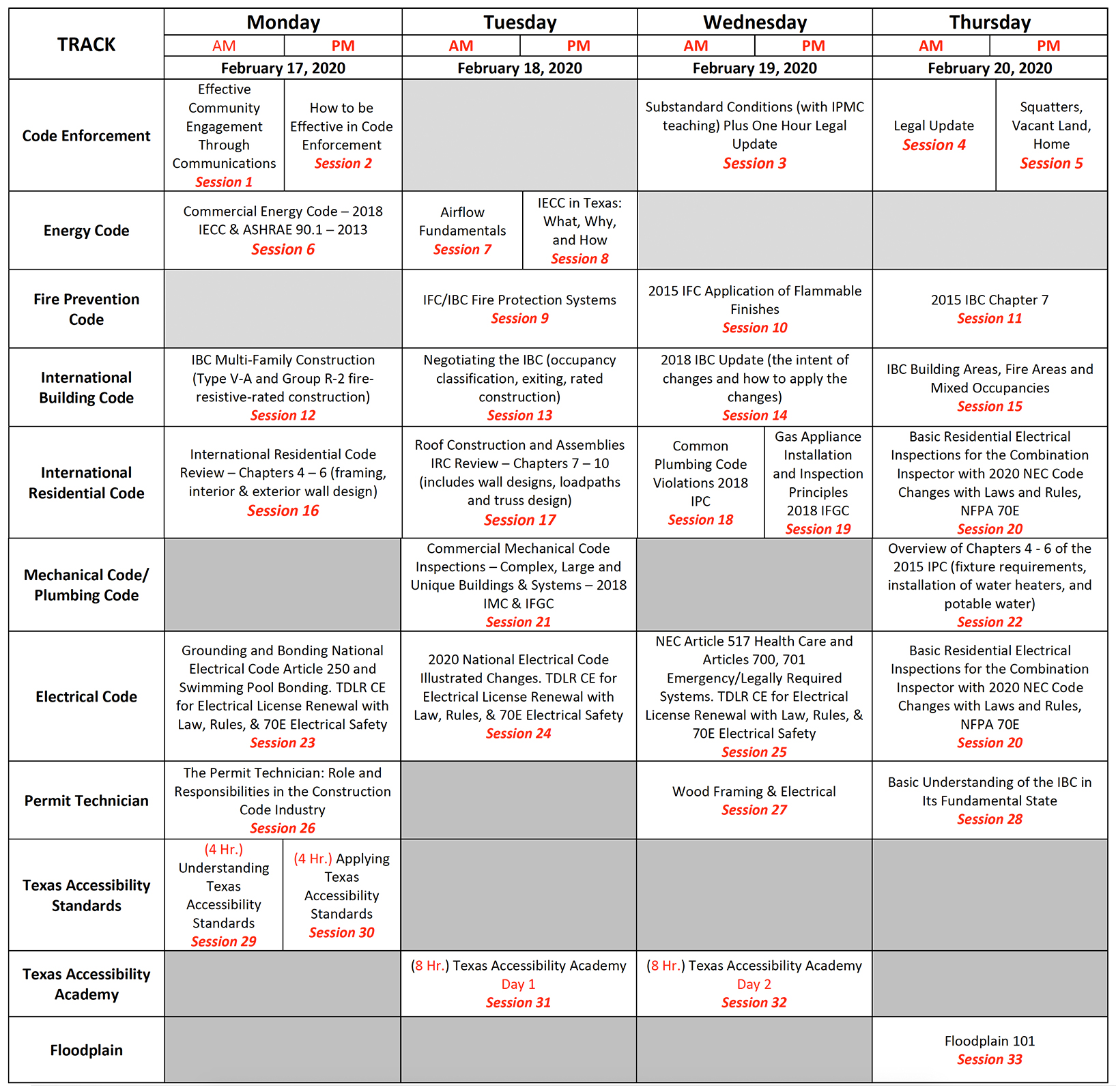 Houston, Texas BPI Building Professional Institute
