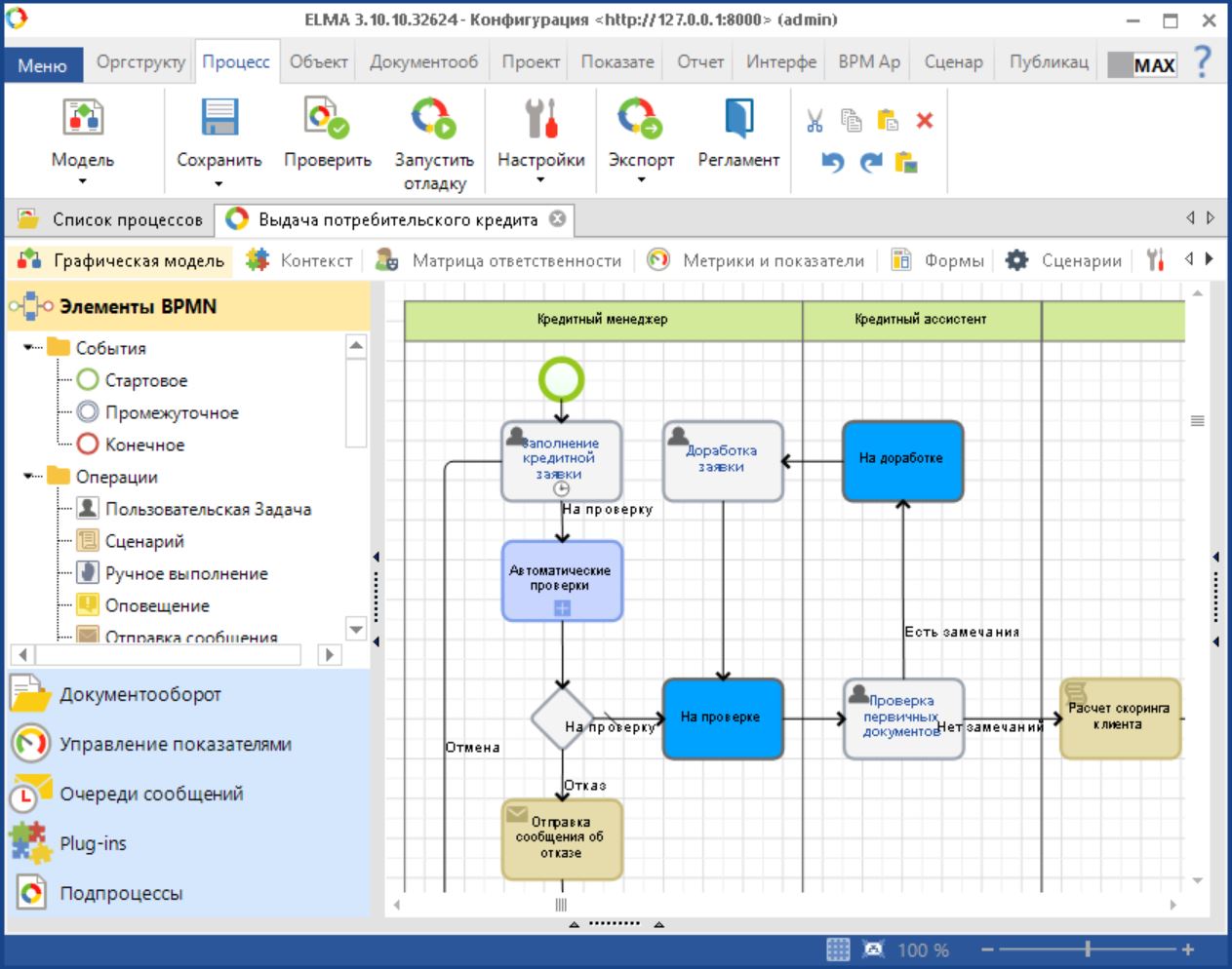 Управление процессами