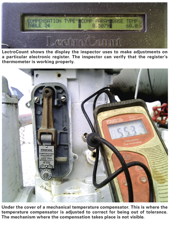 Temperature Compensation What It Means to You