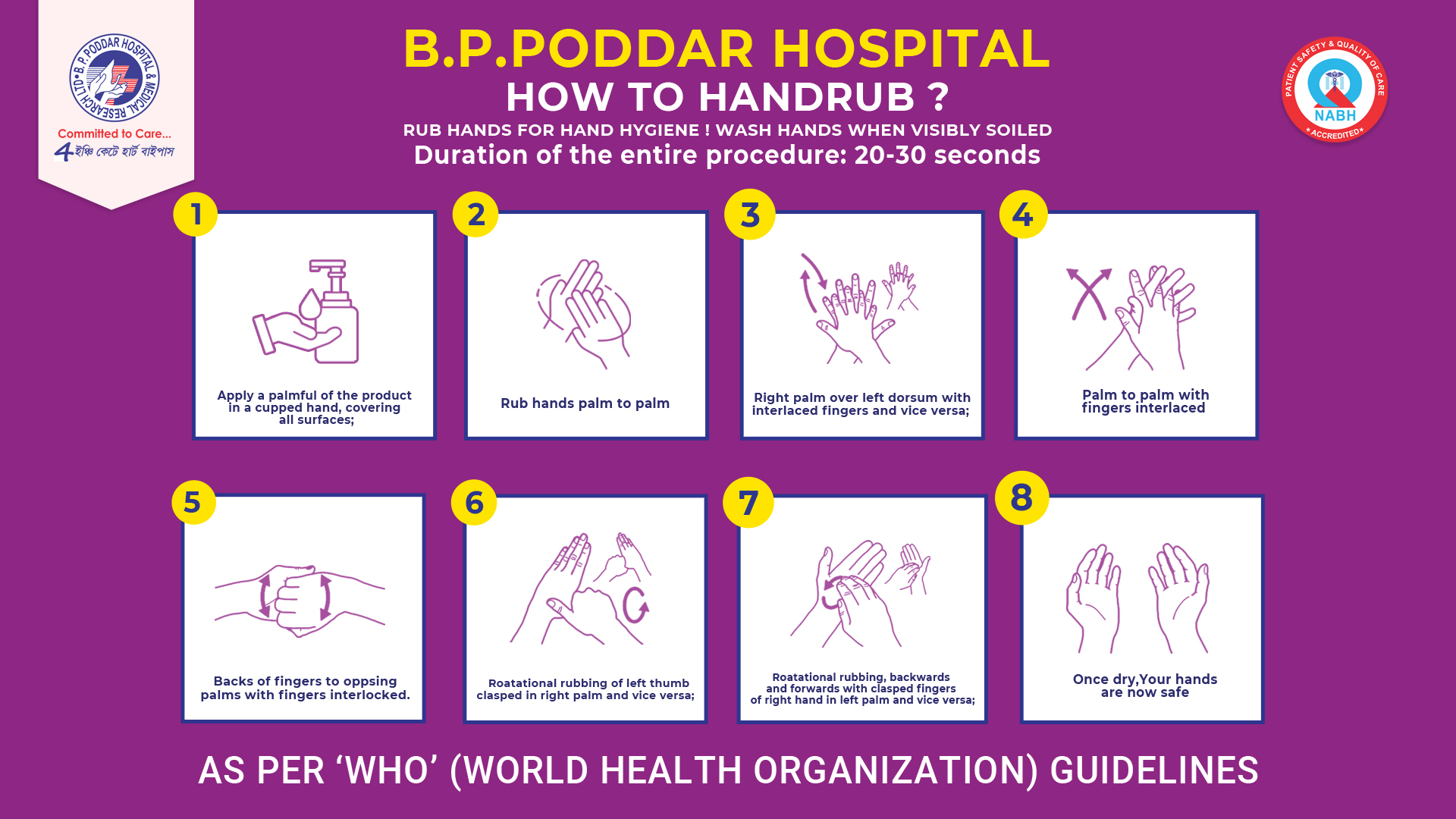 7 Steps of Hand Hygiene B.P. Poddar Hospital