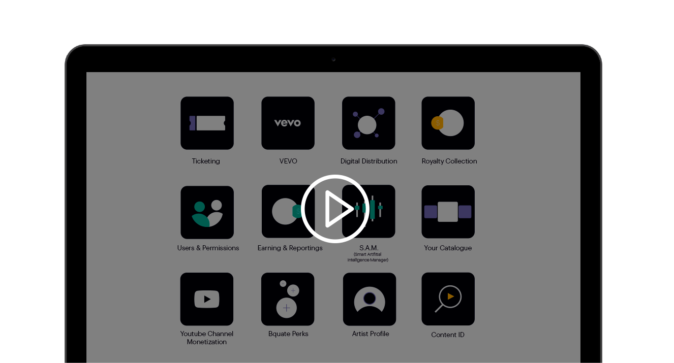 31 White Label Digital Music Distribution Label Design Ideas 2020