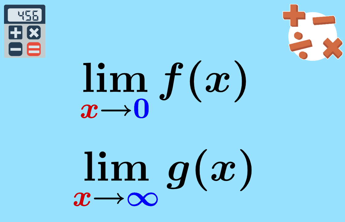Calculadora de Limites Neurochispas