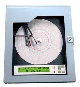 Circular Chart Recorder