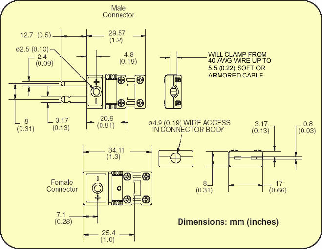 Cable Clamp Miniature Thermocouple Connectors Omega