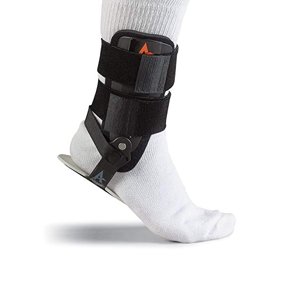 Best Ankle Braces For Basketball Players Reviews