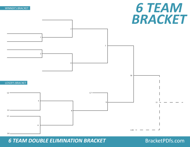 Printable 6 Team Double Elimination Bracket