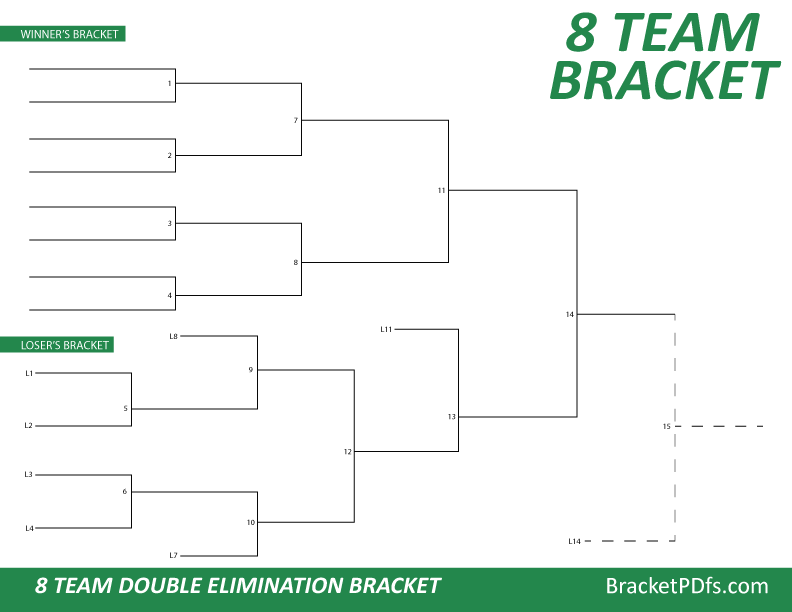 8 Team Bracket Double Elimination Printable Bracket in