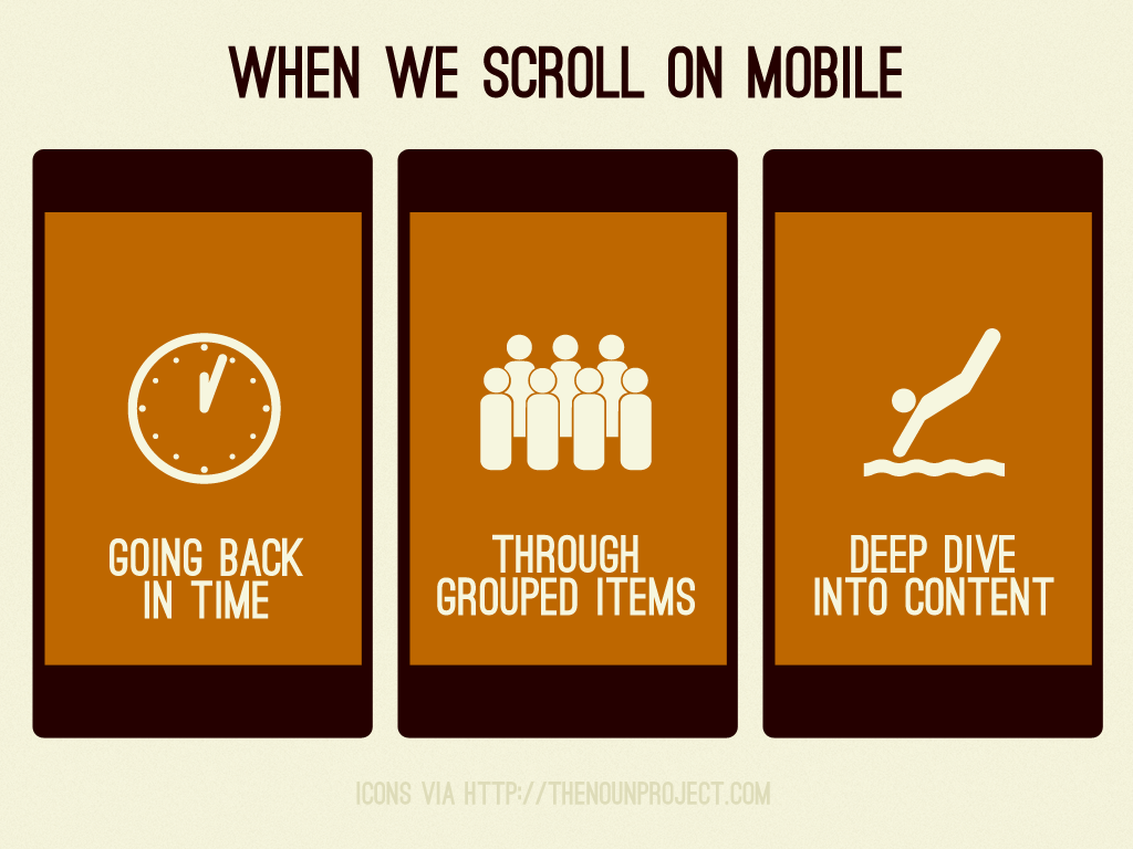 Page Height, Scrolling and Responsive  Design Brad Frost