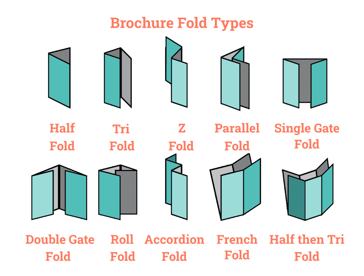 How to prepare designs for a printer • Graphic Design Tips