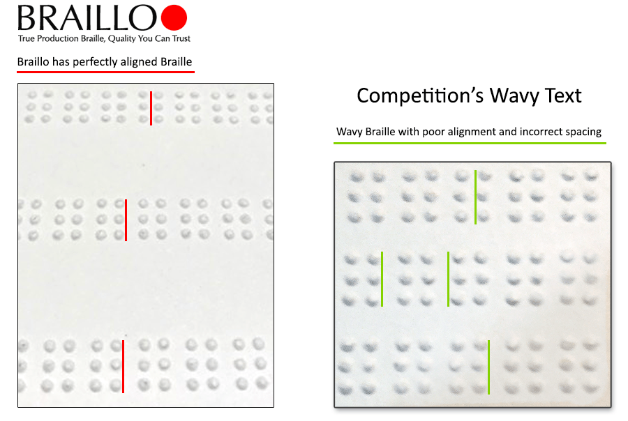 Braille Dot Height Standards Braillo Braille Printers and Braille