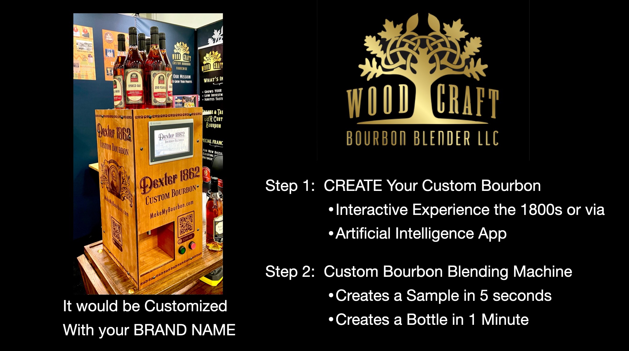 WoodCraft Franchising Brain Brew Custom Whiskey