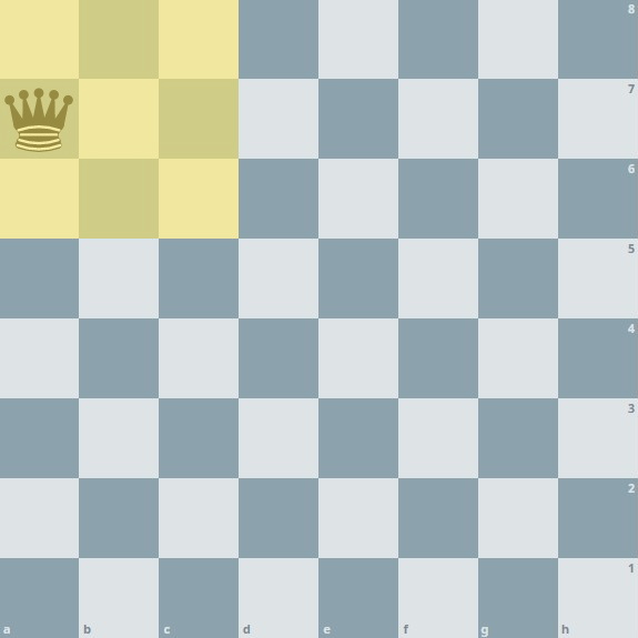 Queen's Mini Tour Brain Easer