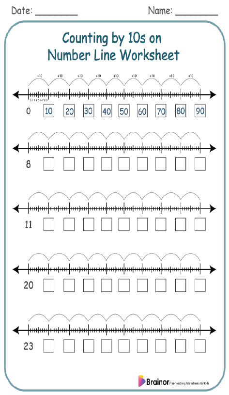 30 Counting by 10s Worksheets | Free Printable