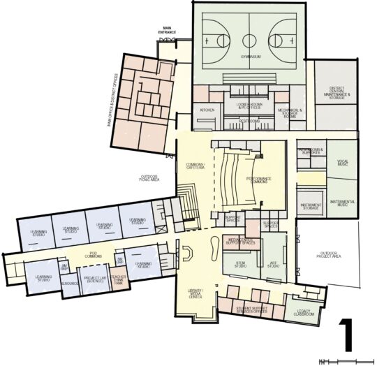 Sunset Ridge School BrainSpaces Inc.