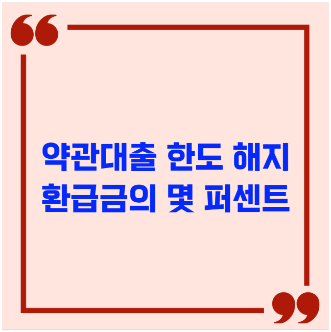 약관대출 한도 해지환급금의 몇 퍼센트