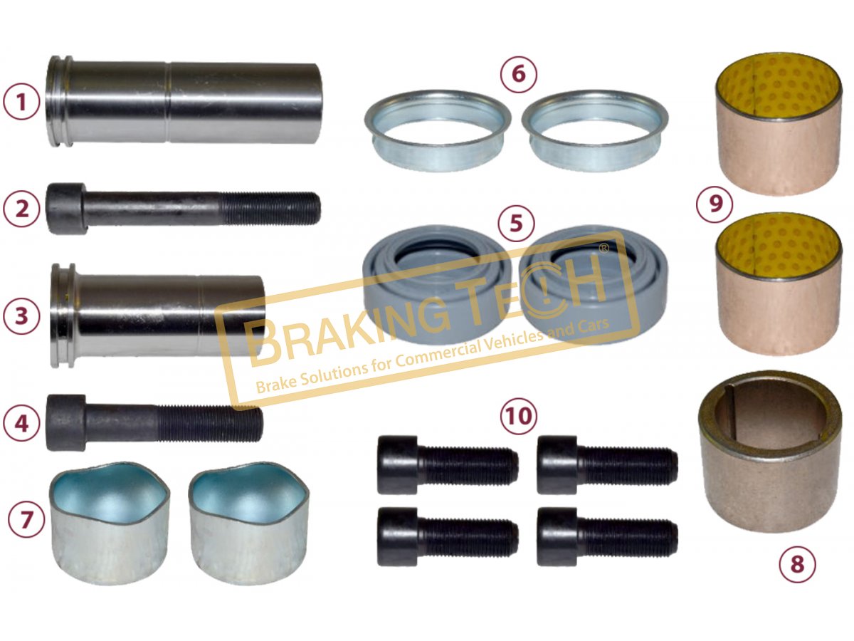 KIT225280 BTM20304 Caliper Slide Pin&Bushing Kit