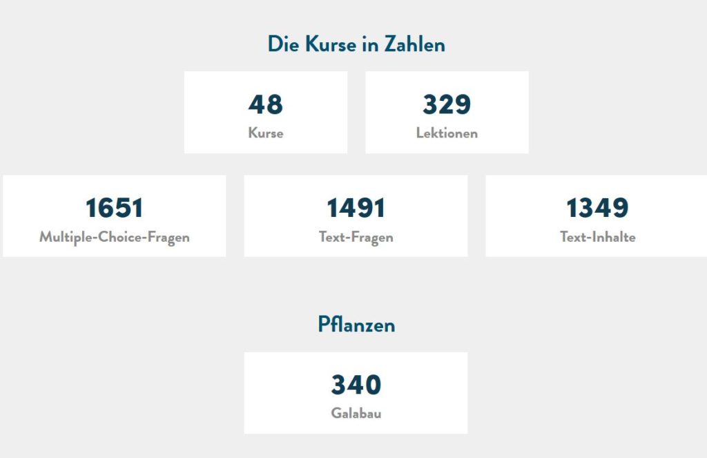 Ulmer Lernportal Branchensoftware für den Gartenbau