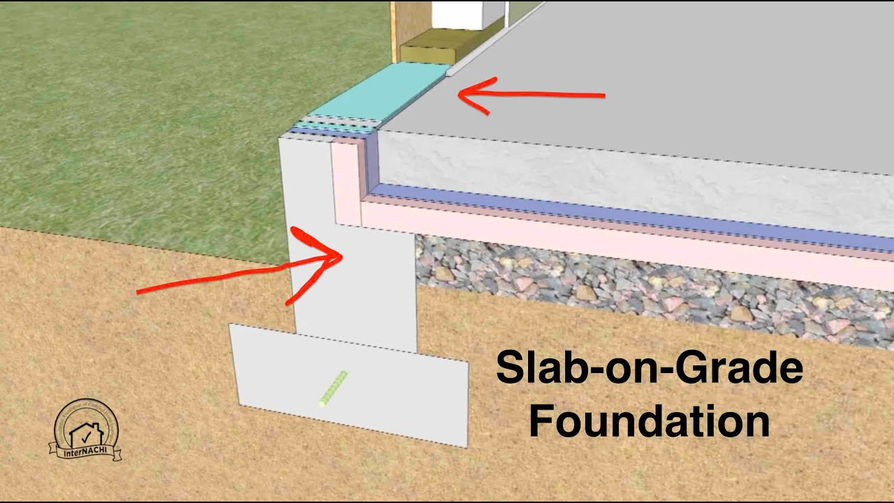Is Radon Testing Necessary for Slab On Grade Houses? Branch Property