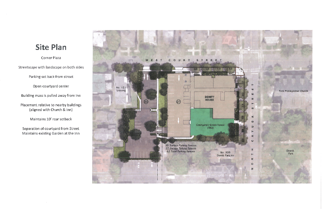 dewitt_house_v3_1 Ithacating in Cornell Heights