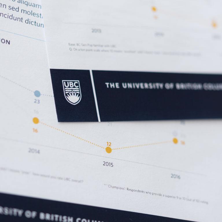 Print and Presentation Templates UBC Brand