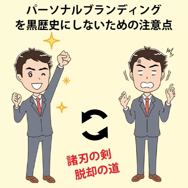 ブランディングの使い方 ブランディング実務士資格講座