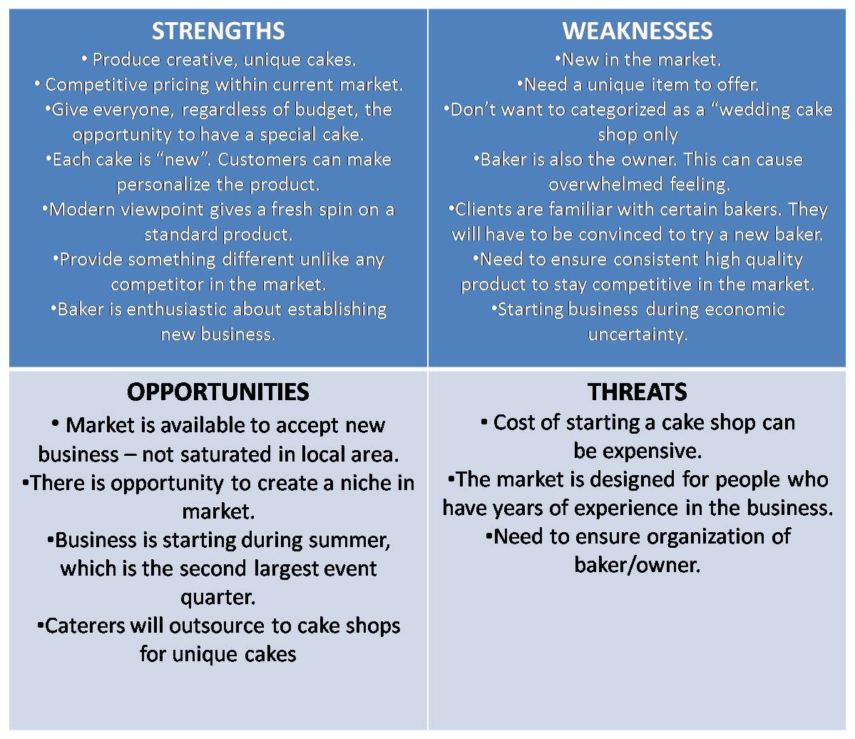 Analyzing who you are Branding Katina