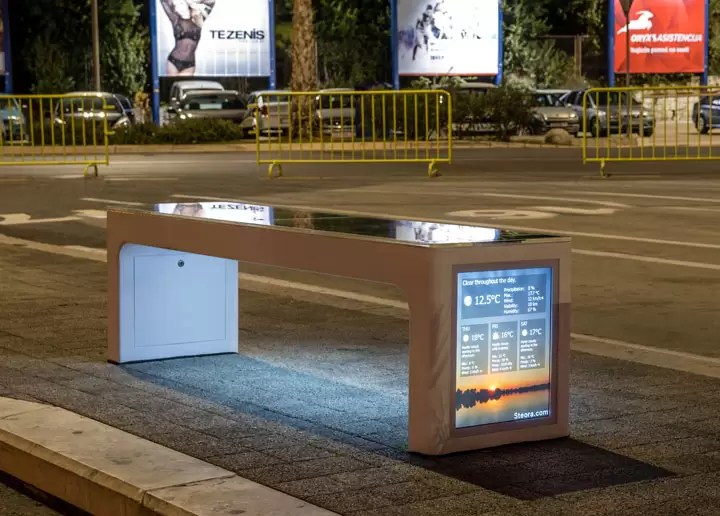 Upgrading Our Cities With Smart Street Furniture BRAND MINDS