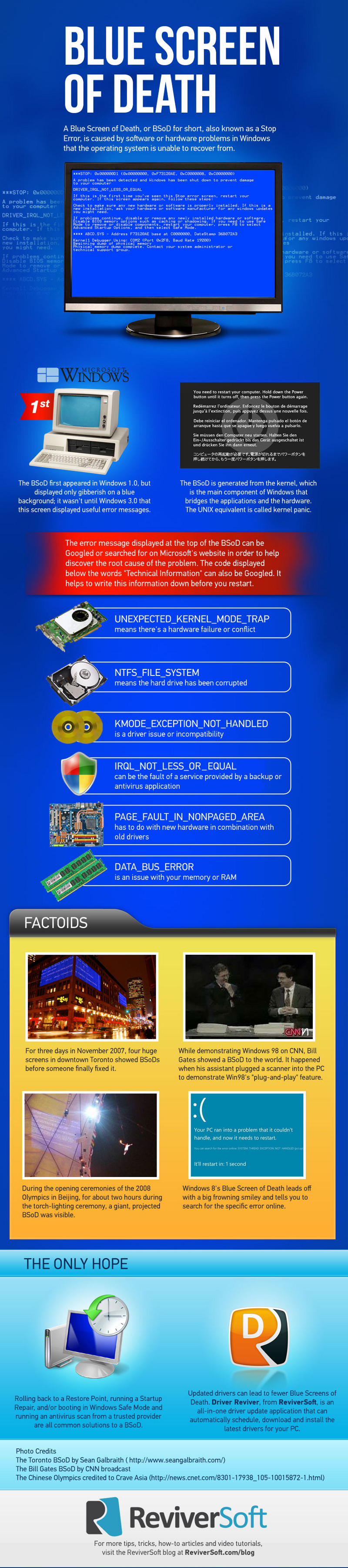 101 Catchy Computer Repair Slogans and Great Taglines