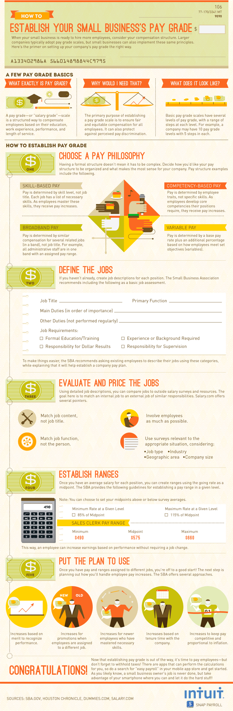 4 Best Methods for Determining Employee Compensation