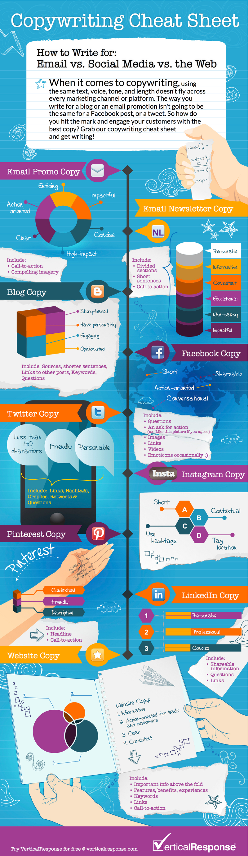 8 Great Web Copywriting Tips