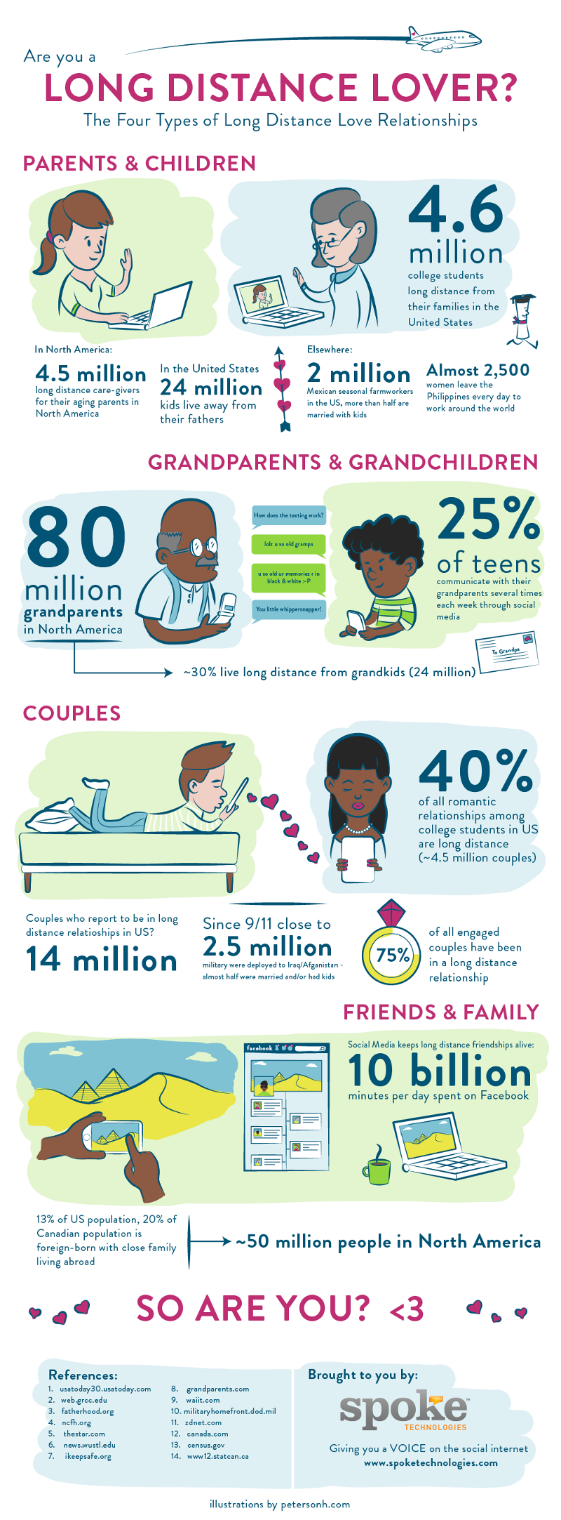 21 Cute I Miss You Text Messages