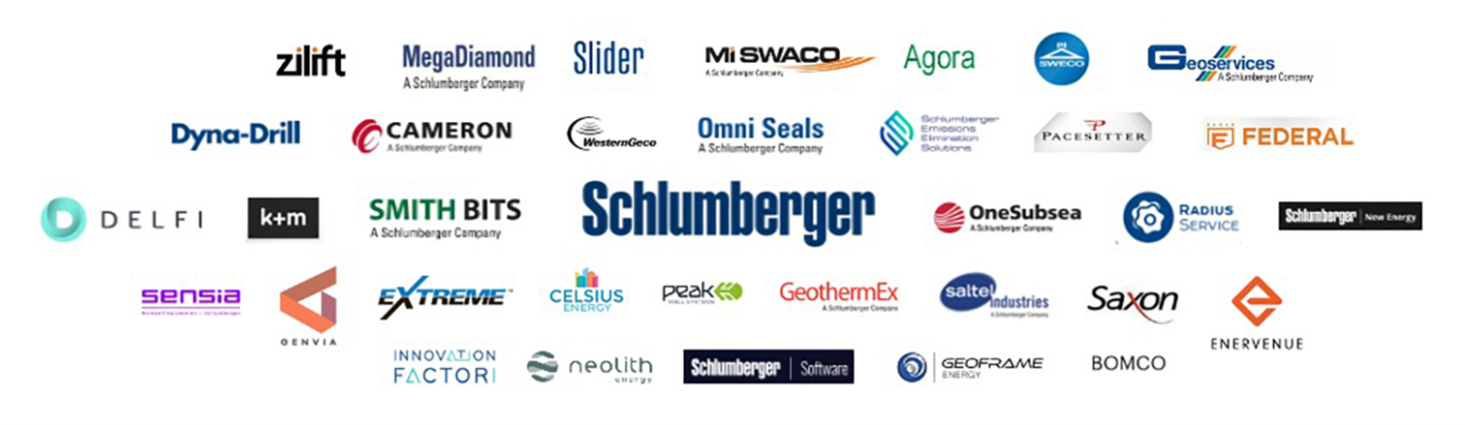 Transforming a business to play a leading role in the energy transition